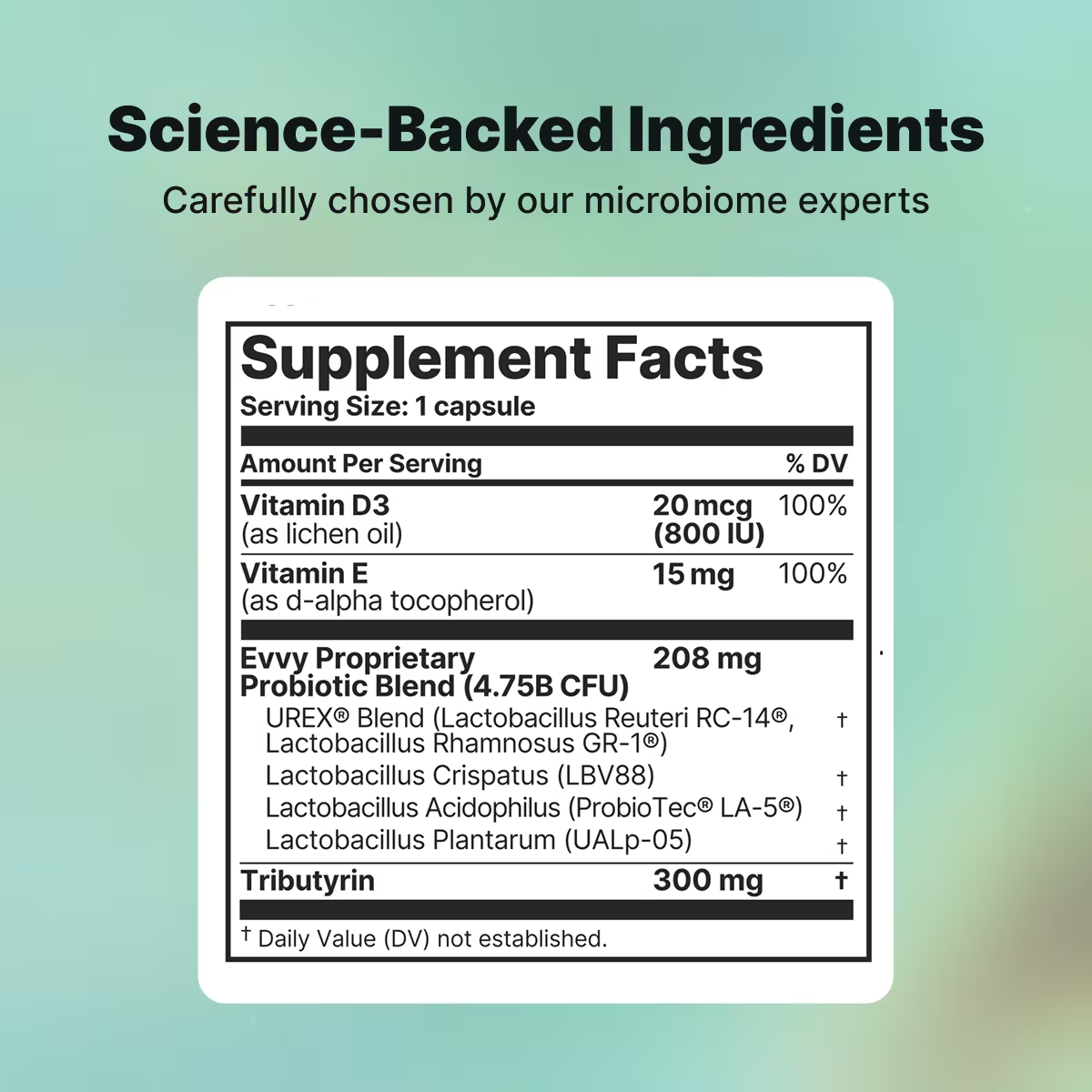 Women’s Complete Probiotic